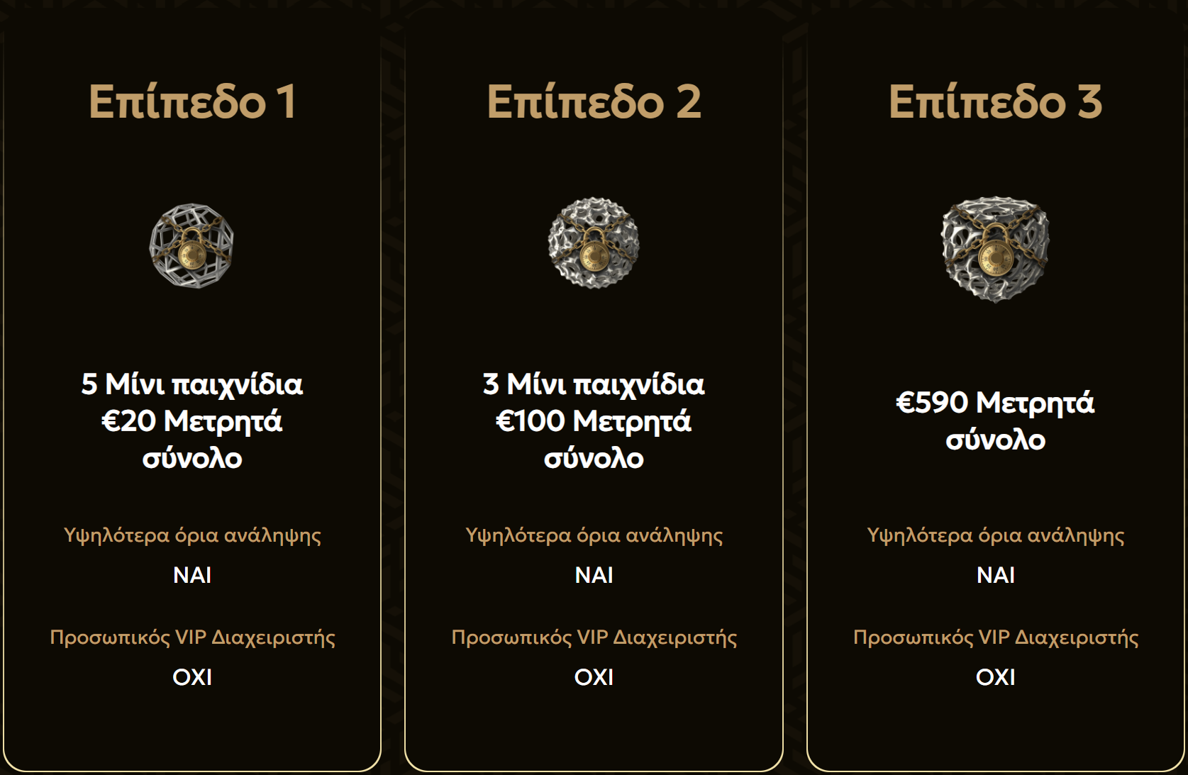 Goldspin